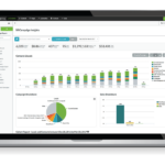 SharpSpring’s Campaign Insights interface shown on a laptop screen