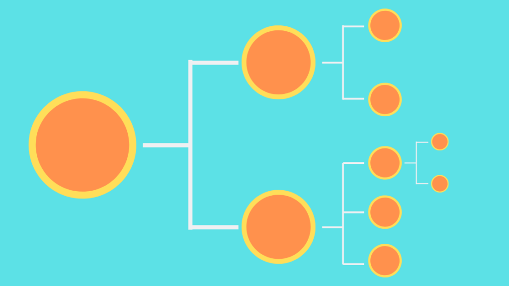 Information Architecture Definition