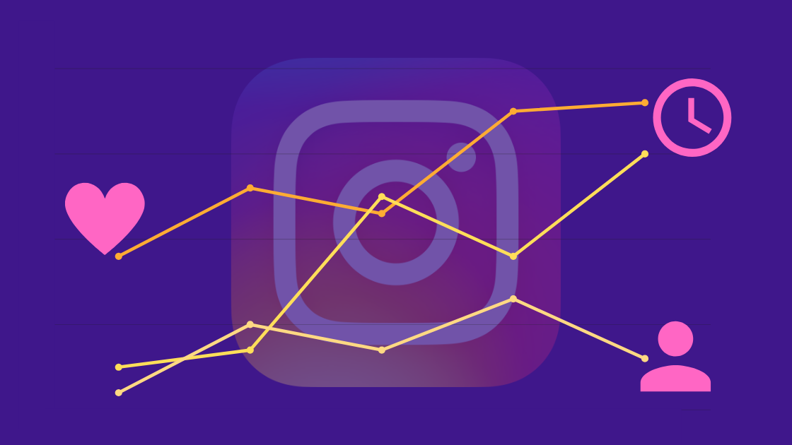 Instagram social media marketing