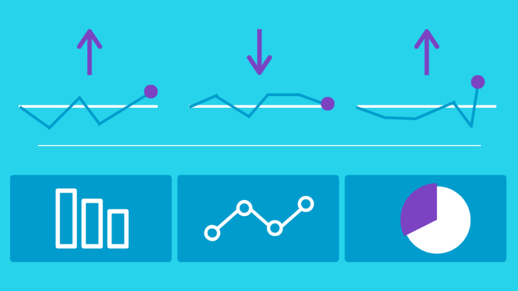 Measure and analyze your Twitter strategies