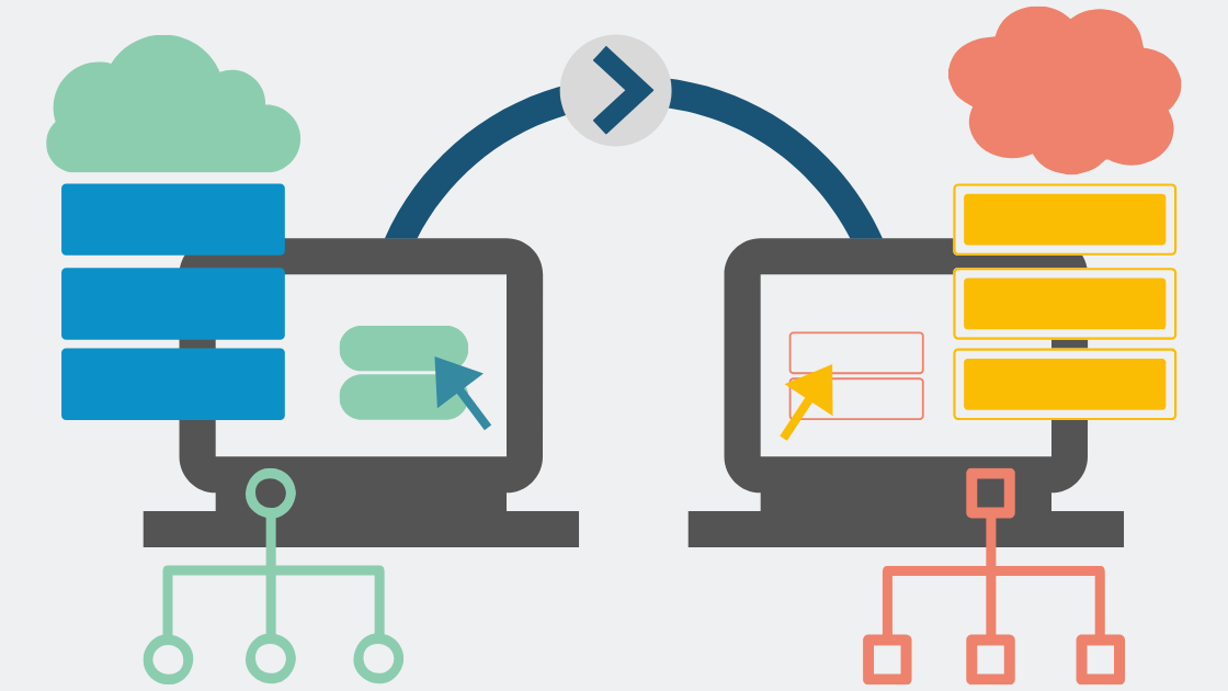 Migration from one site to another