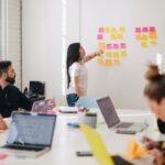 Group of colleagues collaborating while a woman rearranges a series of post-its on the board