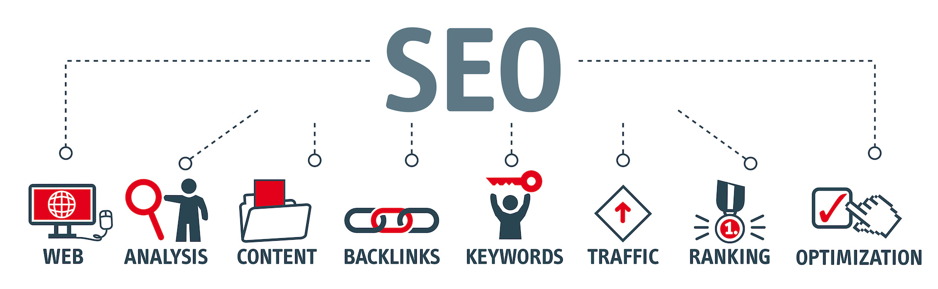 SEO Diagram Graphic