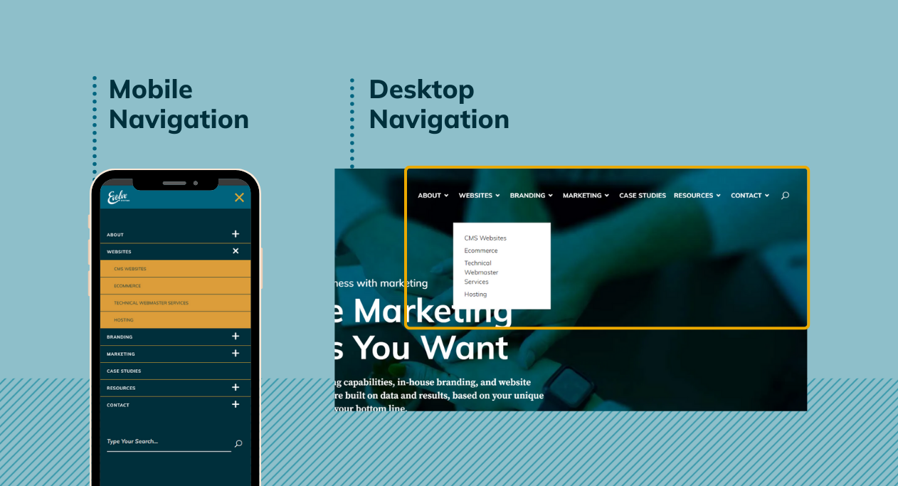 Mobile and Desktop Navigation